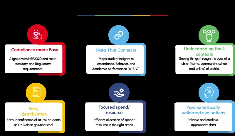 key-features